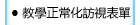 正常化訪視表單-(開啟新視窗)